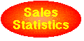 [ Sales Statistics ]